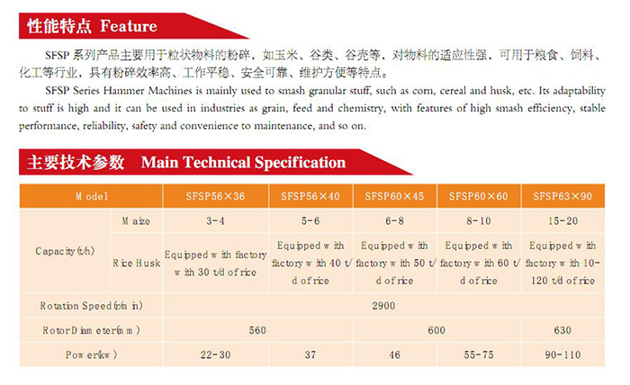 SFSP 系列粉碎机(图2)