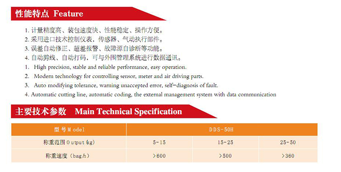 DCS系列电脑定量包装机(图2)