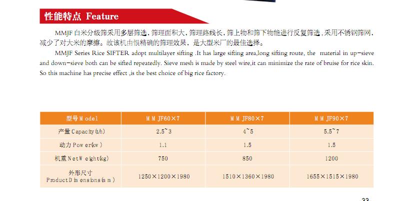 MMJF白米分级筛(图2)