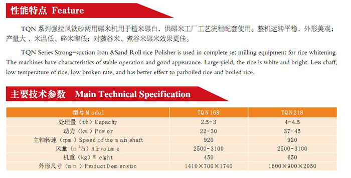 TQN系列强拉风铁砂两用碾米机(图2)