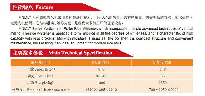 MNMLT系列铁辊碾米机(图2)