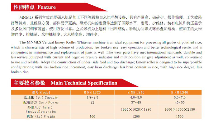 MNMLS系列立式砂辊碾米机(图2)