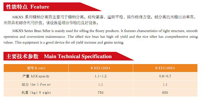 MKXS系列糠粞分离筛(图2)