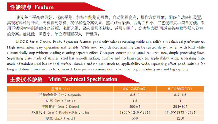 MGCZ  重力谷糙分离机(图2)
