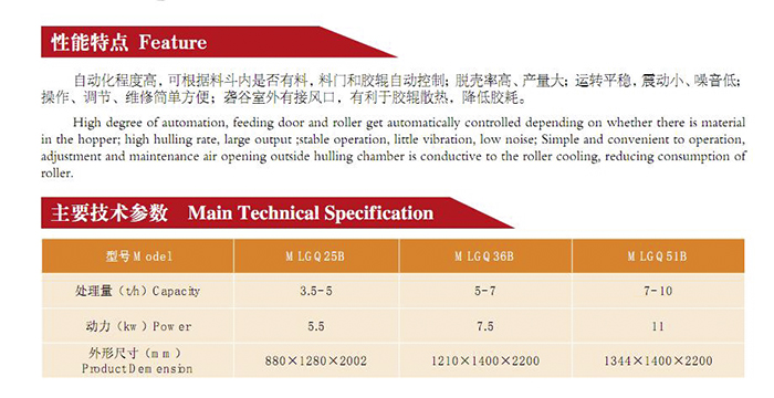 TSCY系列圆筒初清筛(图2)