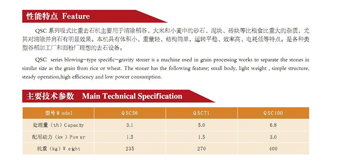 QSC系列吹式比重去石机(图2)