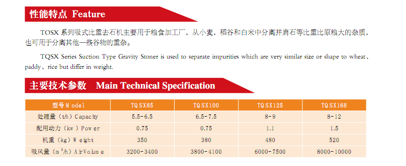 TQSX系列吸式比重去石机(图2)